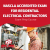 National NASCLA Accredited Exam for Residential Electricians